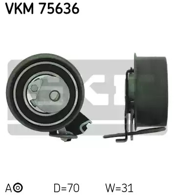 Ролик SKF VKM 75636